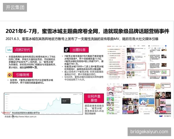 佩恩社媒爆红成现象级案例，新西兰队将围绕“素人球员”打造更多互动传播事件。